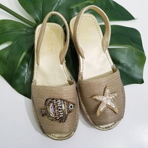 Reaction Kenneth Cole Braided Jute Wedge Sandals Size 7